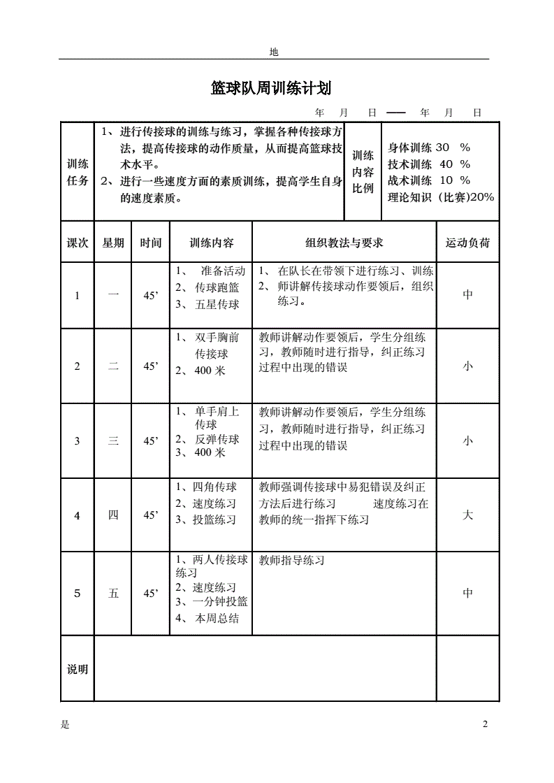 篮球周训练计划包括哪些内容呢图片_0